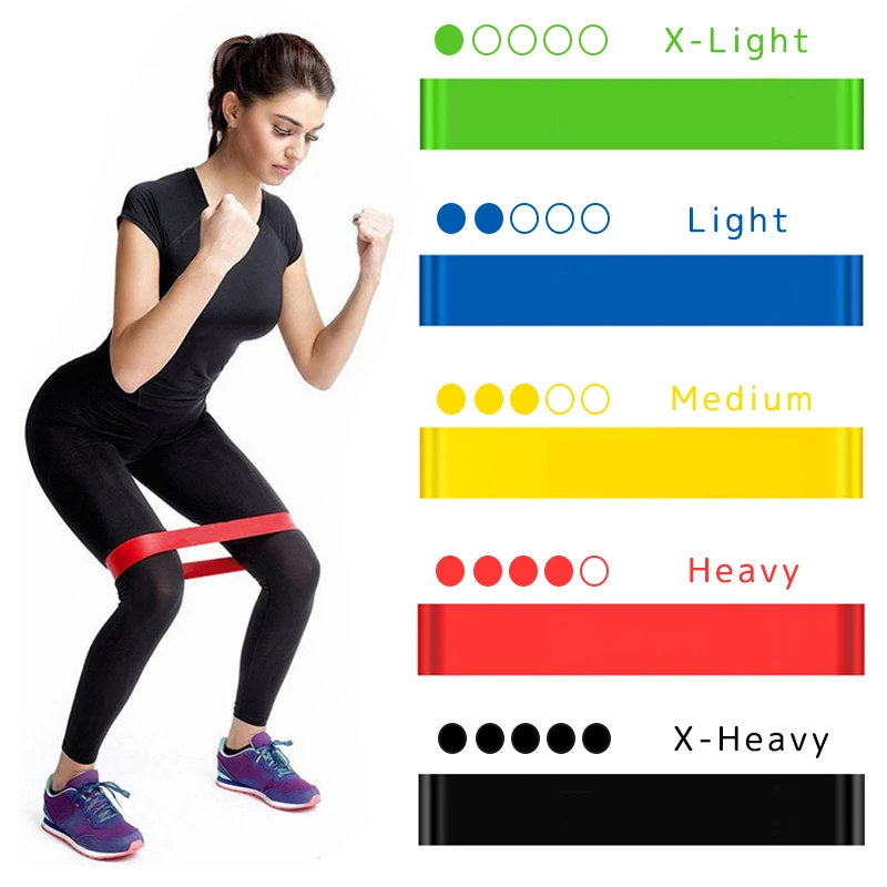 Tragbare Fitness-Trainingsgerä – Crossfit Training Gear Bewertung und Preis